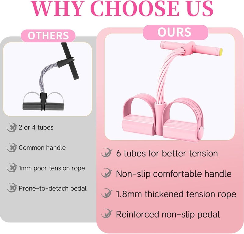 Spechance Pedal Resistance Bands with Handles, Upgrade 6-Tubes Manual Tension Training Pedal, Natural Rubber Foot Pedal Resistance Bands, Multifunction Fitness Bands for Abdomen, Waist, Arm, Leg - Image 2